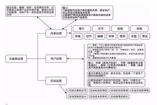 野蠻增長(zhǎng)時(shí)代 互聯(lián)網(wǎng)創(chuàng)業(yè)公司如何規(guī)模化研發(fā)團(tuán)隊(duì)