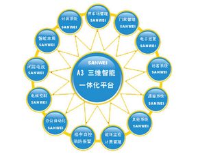 深圳市鴻圖智慧環(huán)境規(guī)劃設(shè)計(jì)有限公司簽約一卡易會(huì)員管理系統(tǒng) 以數(shù)字化技術(shù)驅(qū)動(dòng)精細(xì)化服務(wù)與業(yè)務(wù)增長(zhǎng)