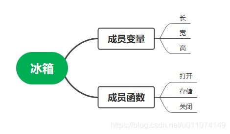 2024年網(wǎng)絡(luò)安全核心技術(shù)總結(jié)與開發(fā)趨勢(shì) 機(jī)遇與轉(zhuǎn)讓方案